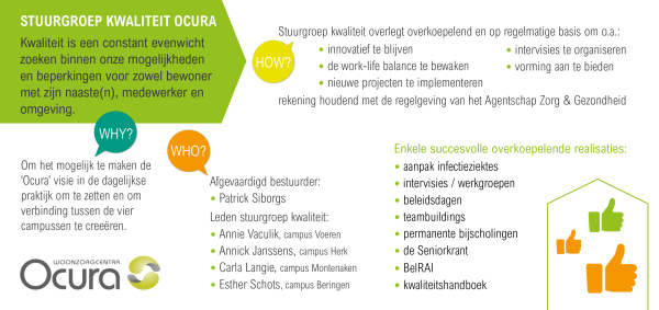 stuurgroep kwaliteit stuurgroep kwaliteit